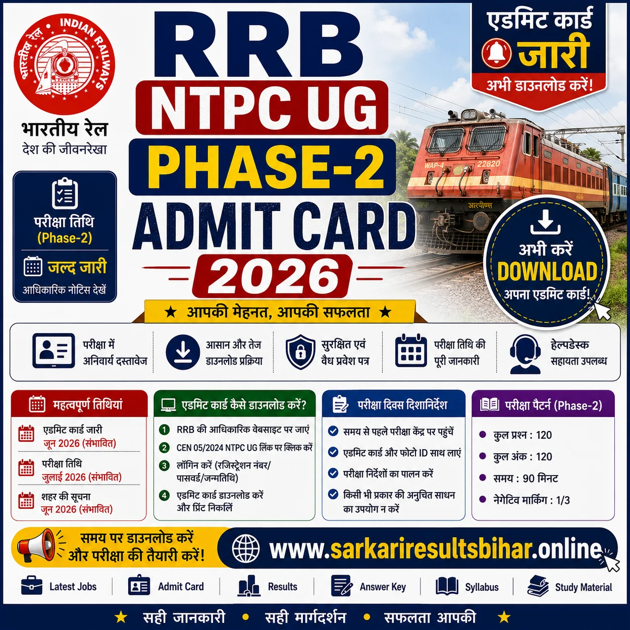 rrb ntpc ug phase 2 admit card 2026