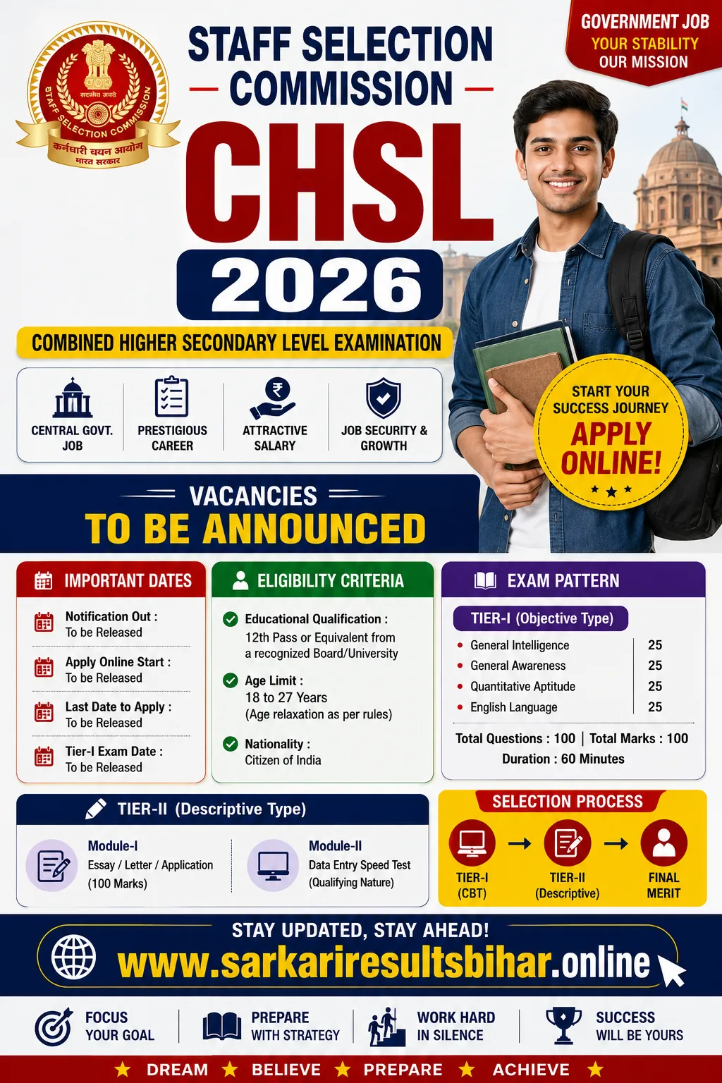 ssc chsl syllabus 2026