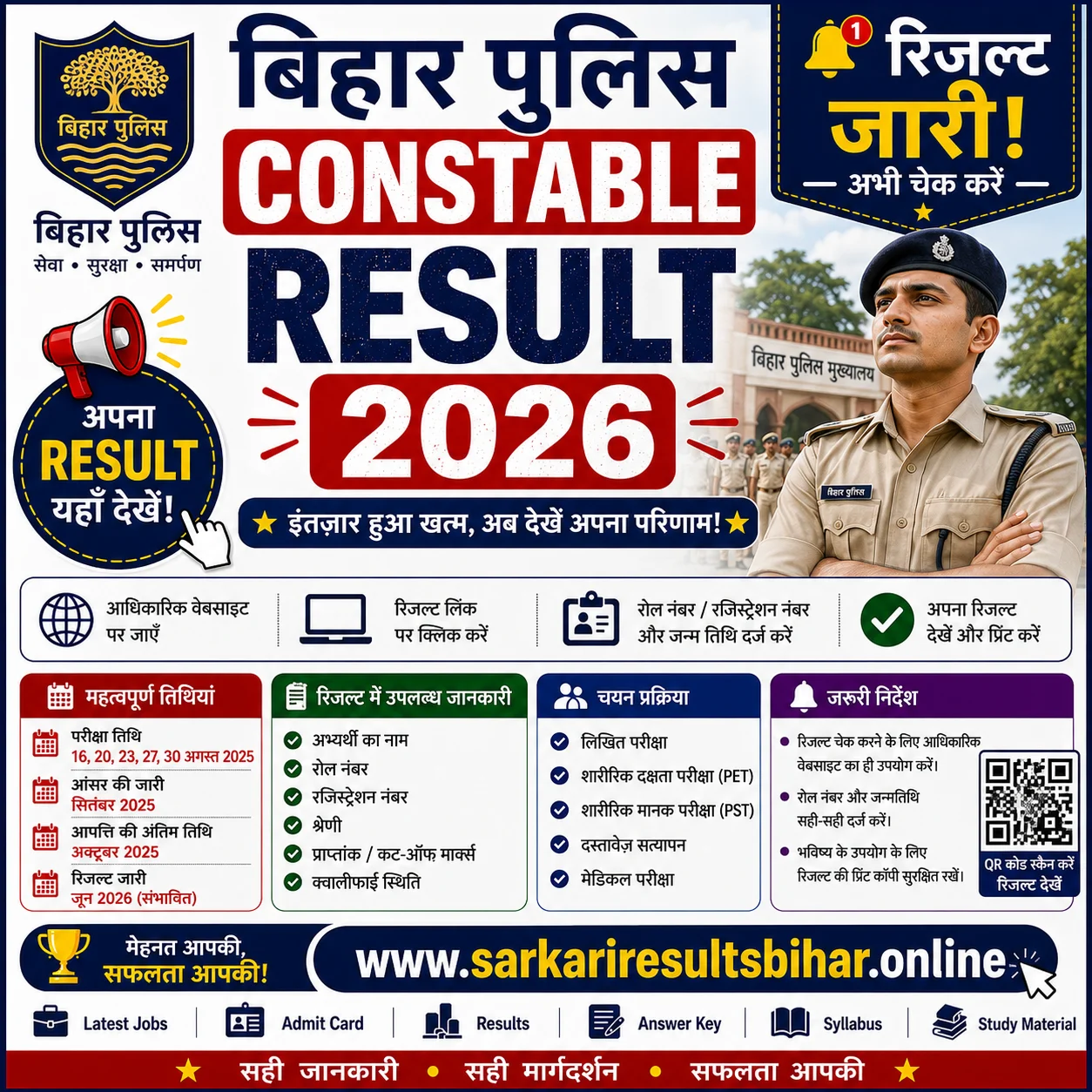 bihar police constable result 2026
