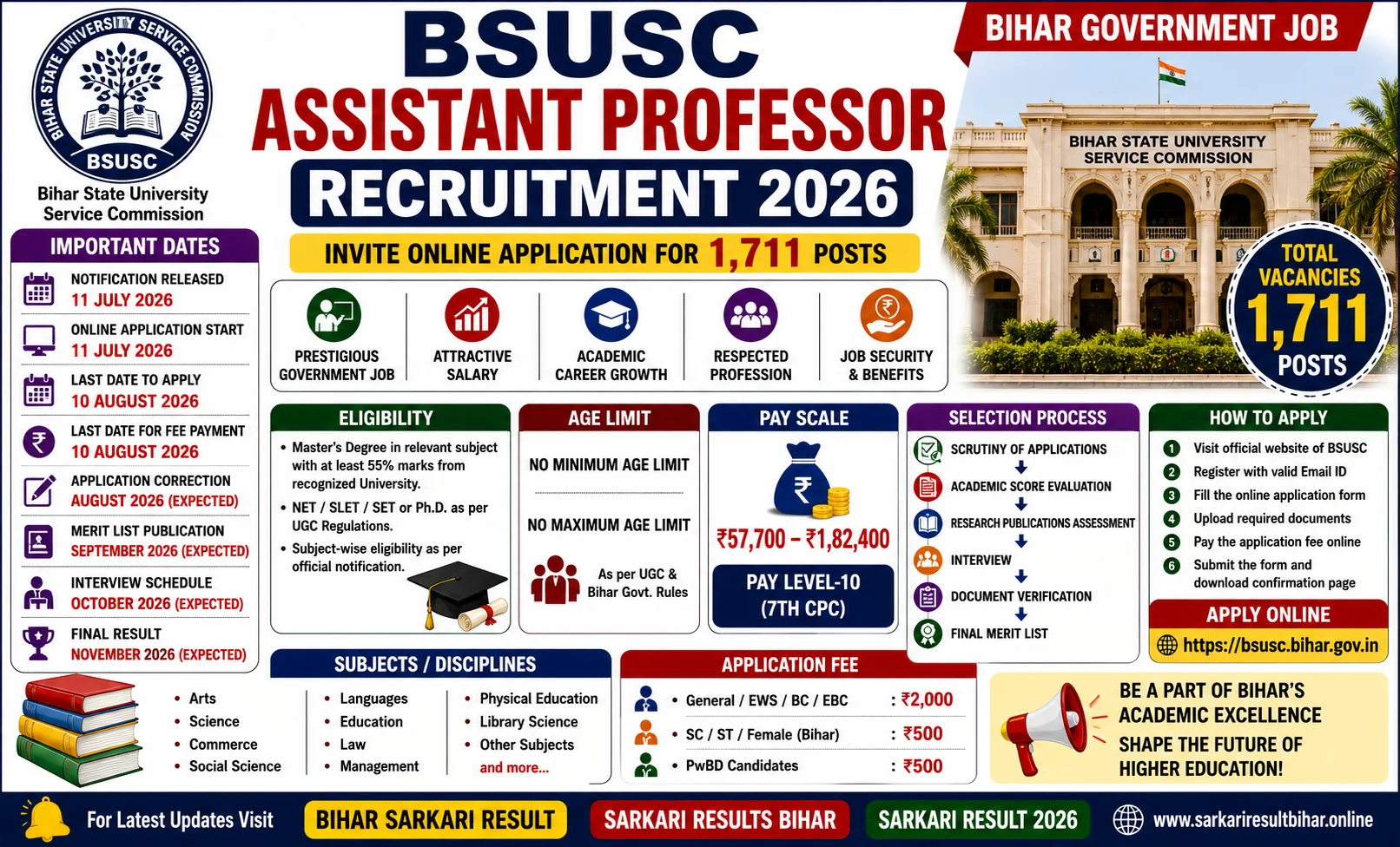 bsusc assistant professor recruitment 2026