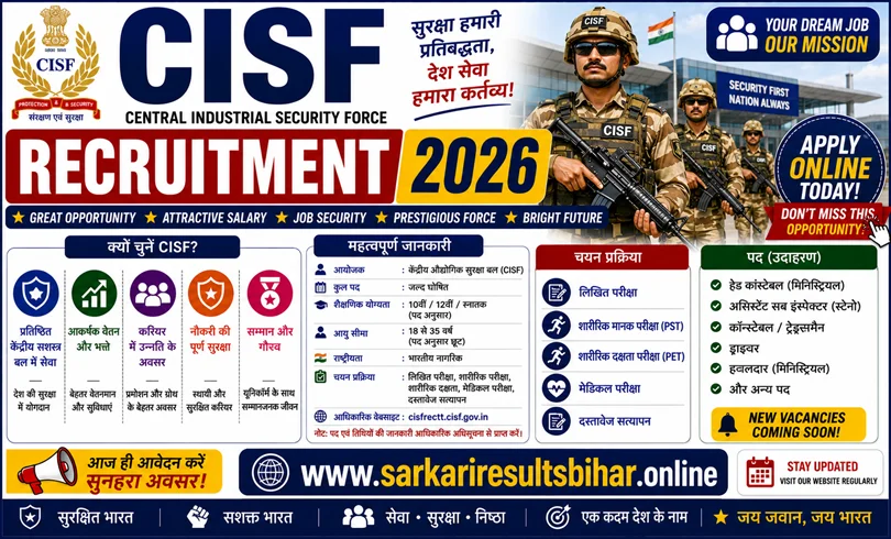 crpf recruitment 2026