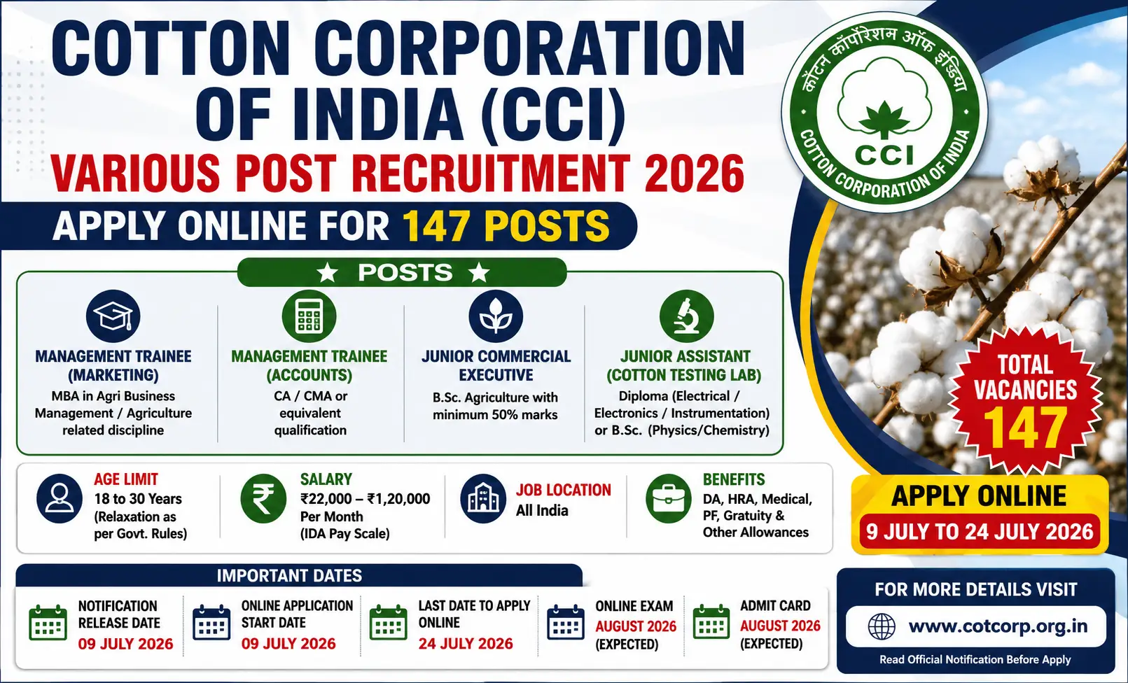 cotton corporation of india cci various post recruitment 2026