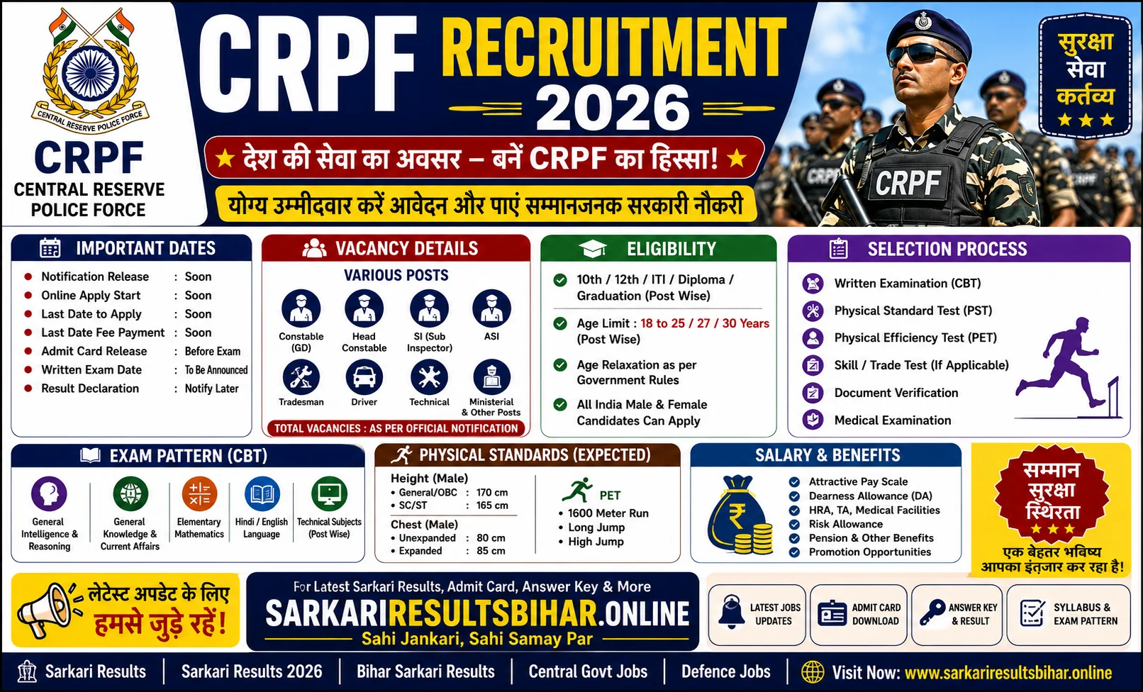 defence jobs 2026