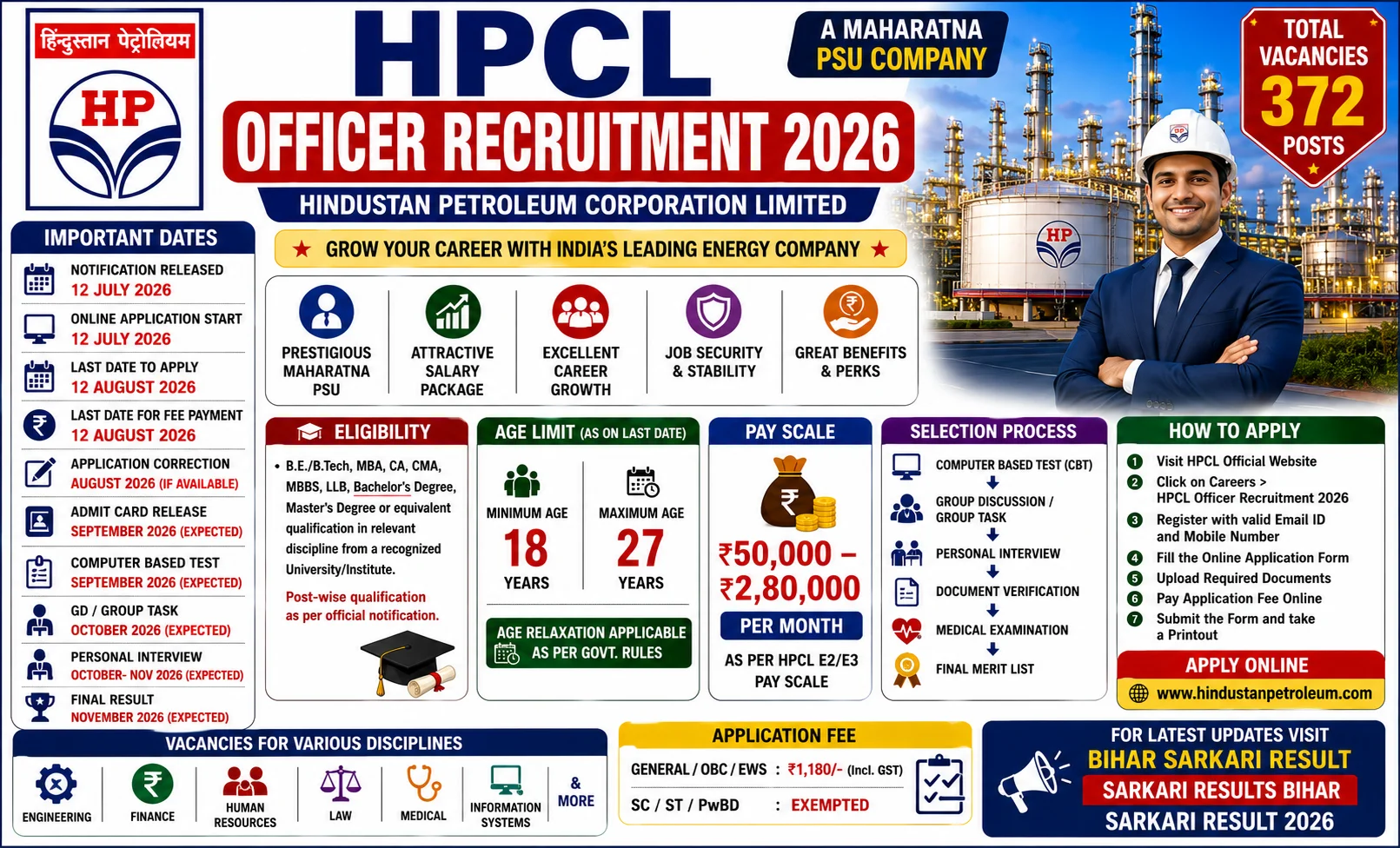 hpcl officer recruitment 2026