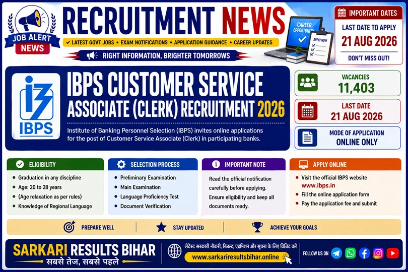 ibps customer service associate clerk recruitment 2026