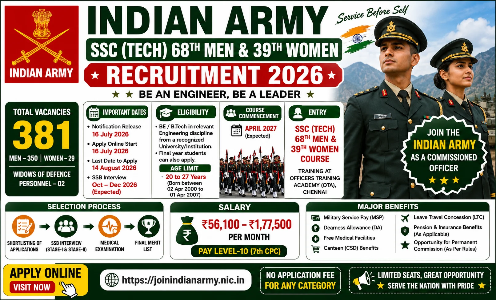 indian army ssc tech 68th men 39th women recruitment 2026