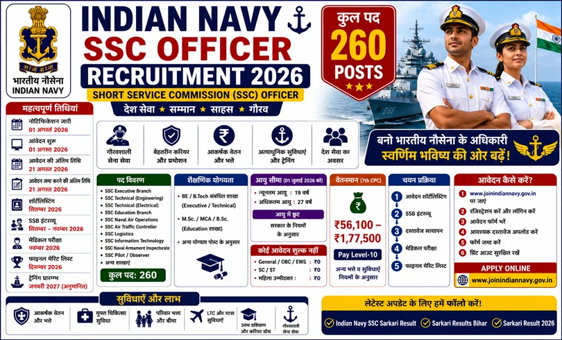 indian navy ssc officer recruitment 2026