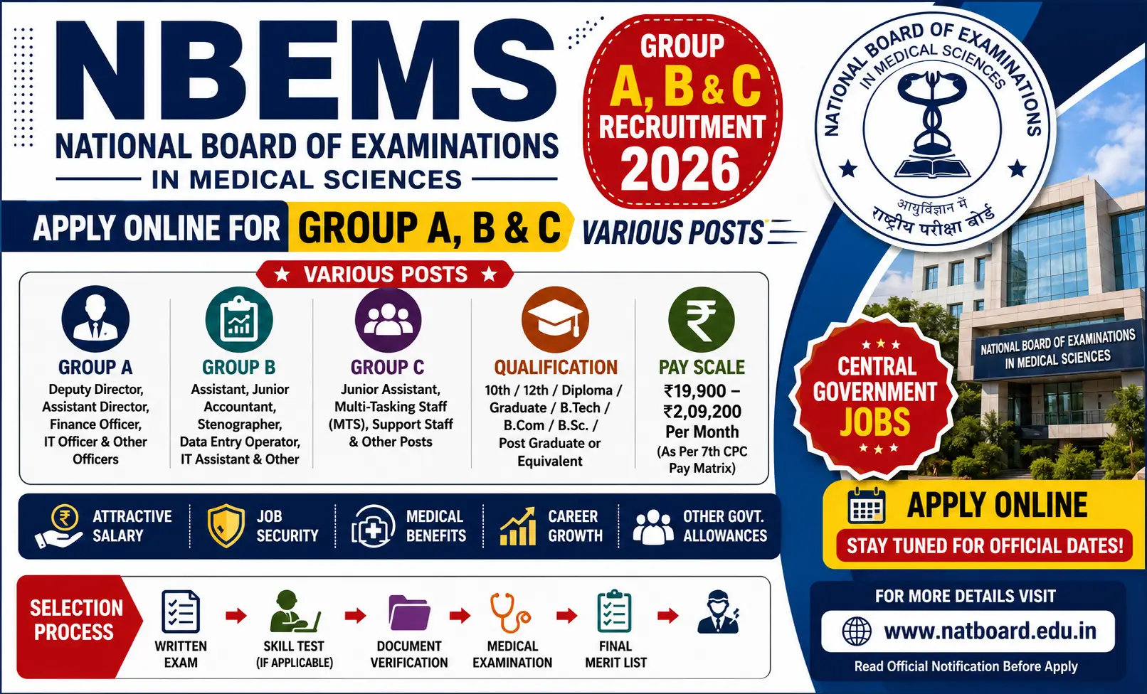 nbems group a b c recruitment 2026