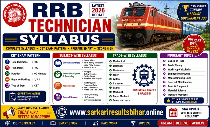 rrb technician syllabus 2026