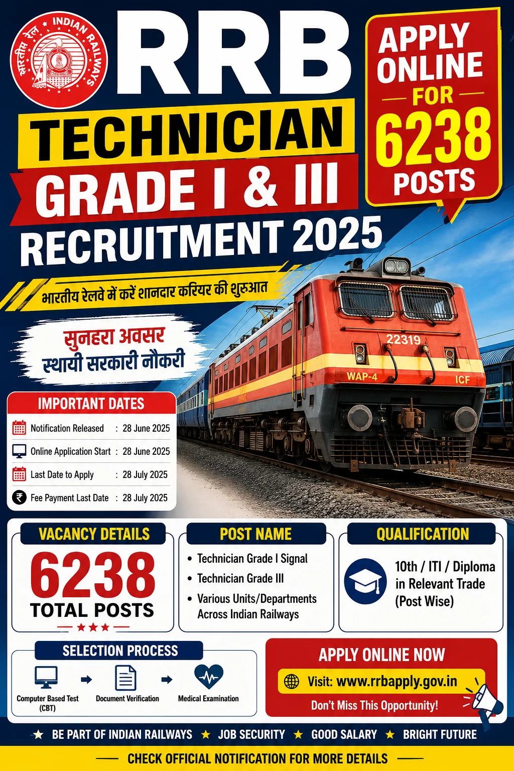 rrb technician grade i grade iii recruitment 2026