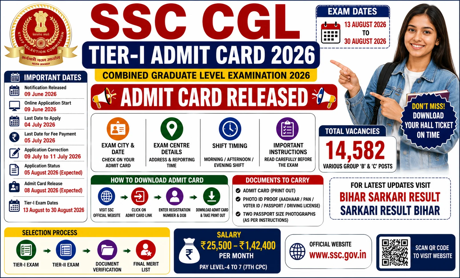 ssc cgl syllabus 2026