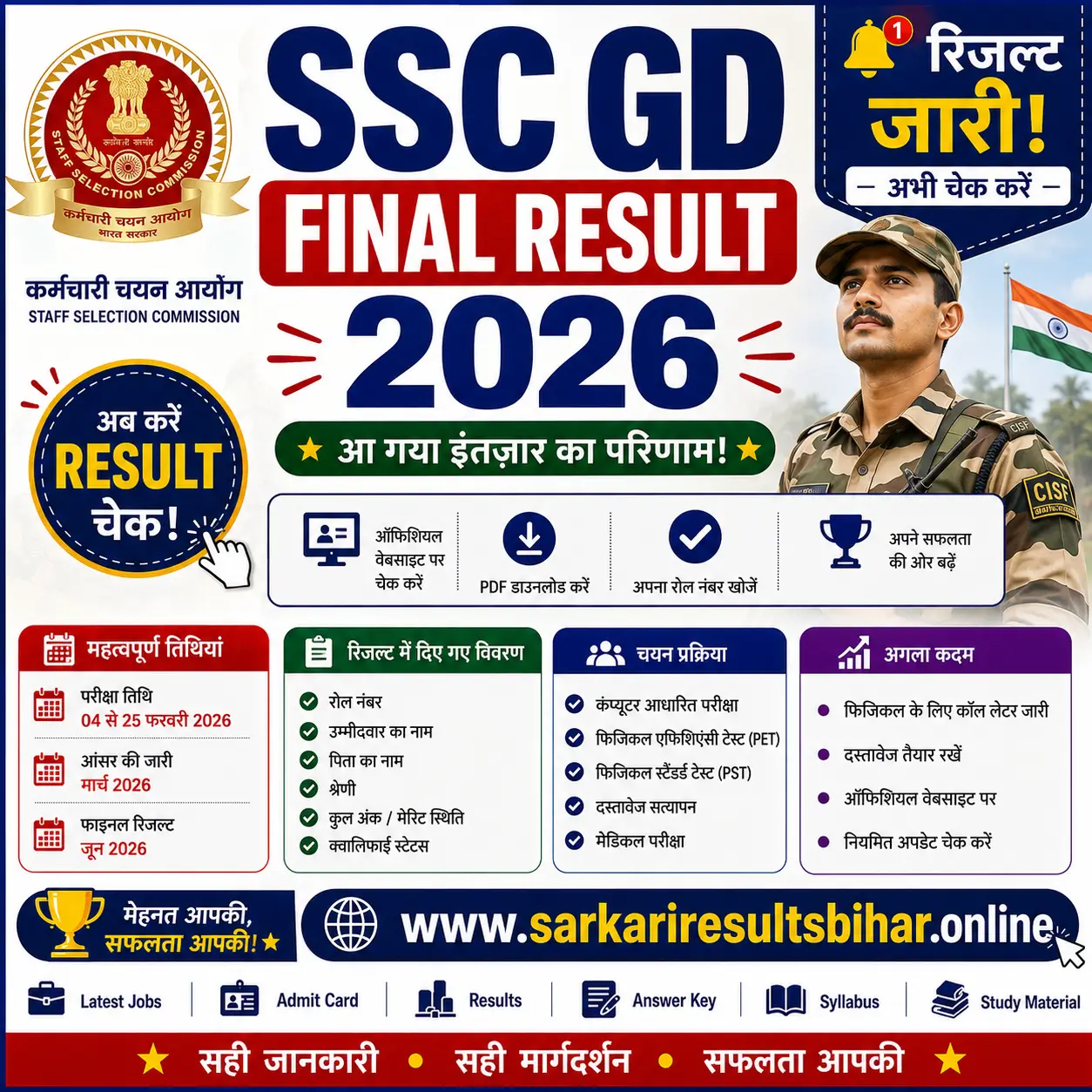 ssc gd final result 2026
