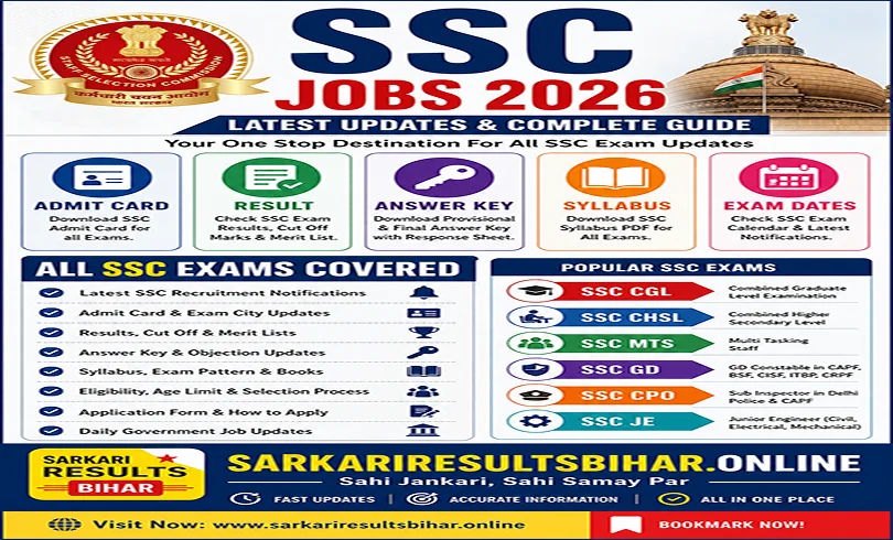 ssc jobs 2026