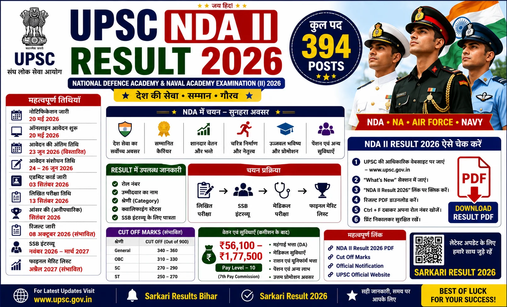 upsc nda 2 result 2026