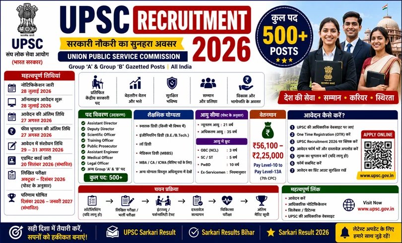 upsc recruitment 2026